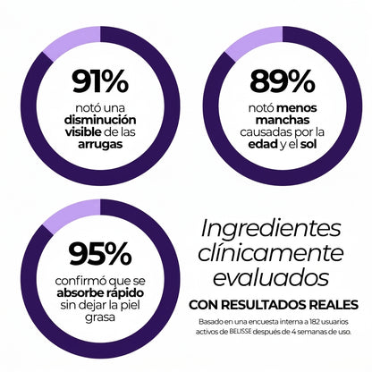 Serum-Gel AntiAge | Volve a sentirte vos misma.