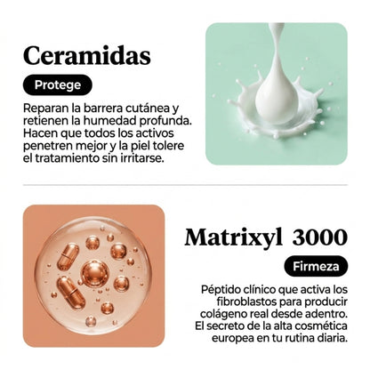 Serum-Gel AntiAge | Volve a sentirte vos misma