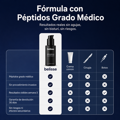 Serum-Gel AntiAge | Volve a sentirte vos misma